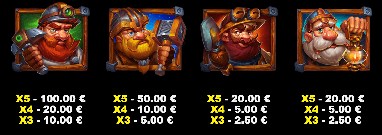 Lucky Dwarfs Symboles