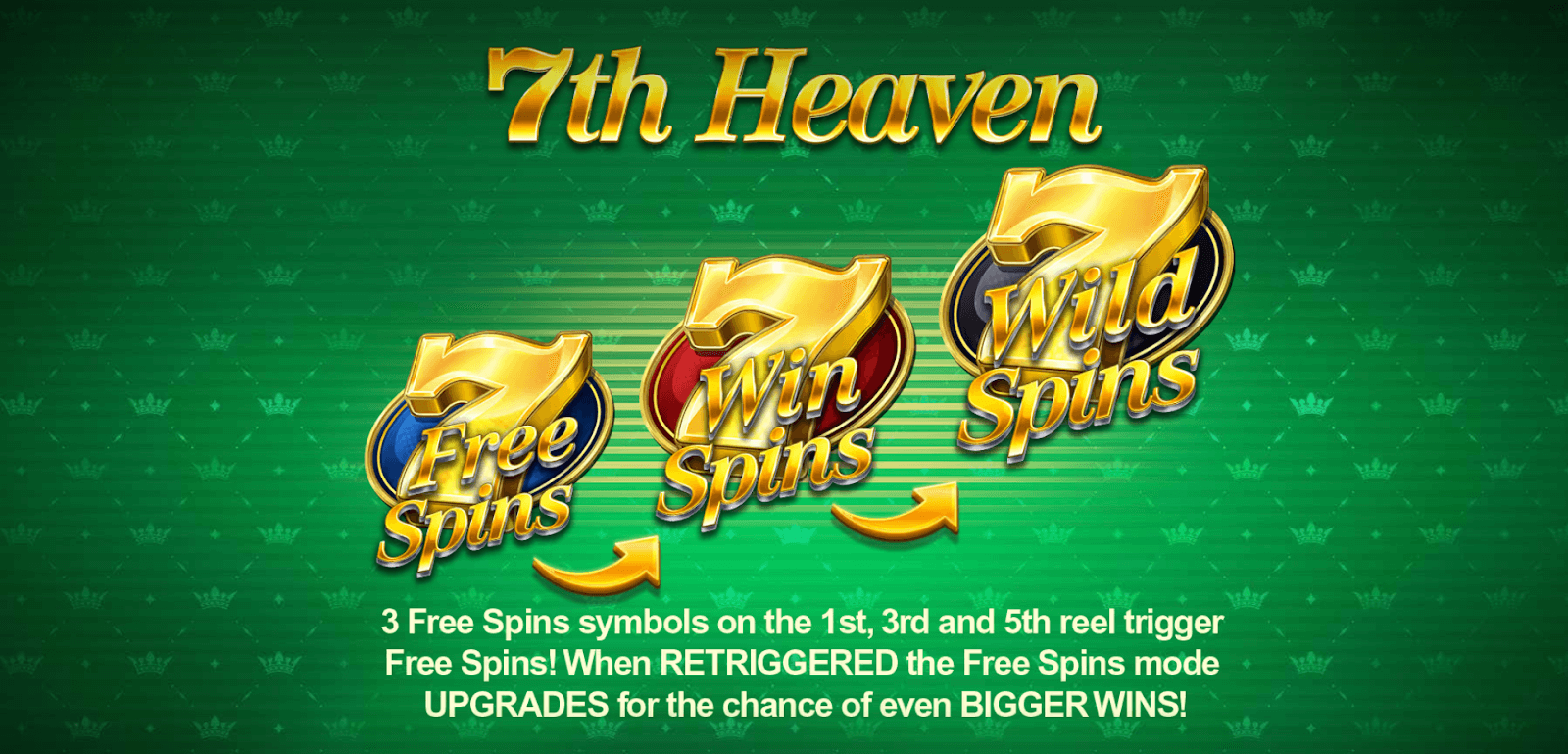 Machine à sous 777 Strike