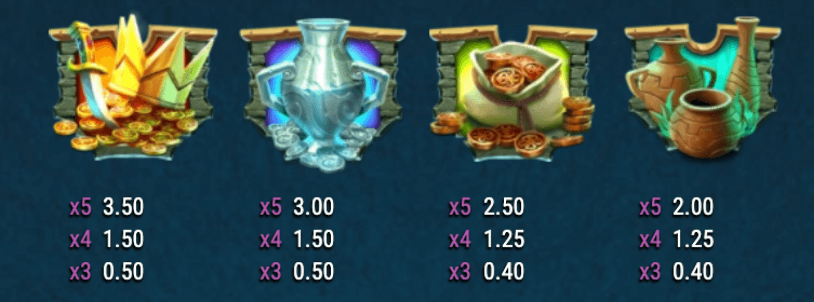 Octopus Treasure Symboles