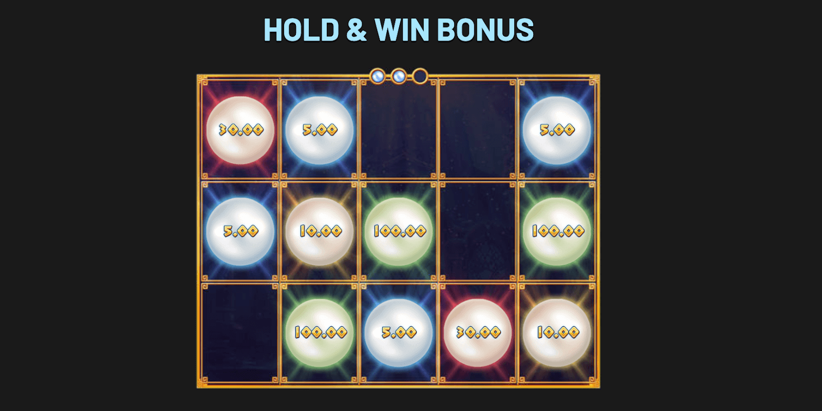 Rise of Triton Bonus