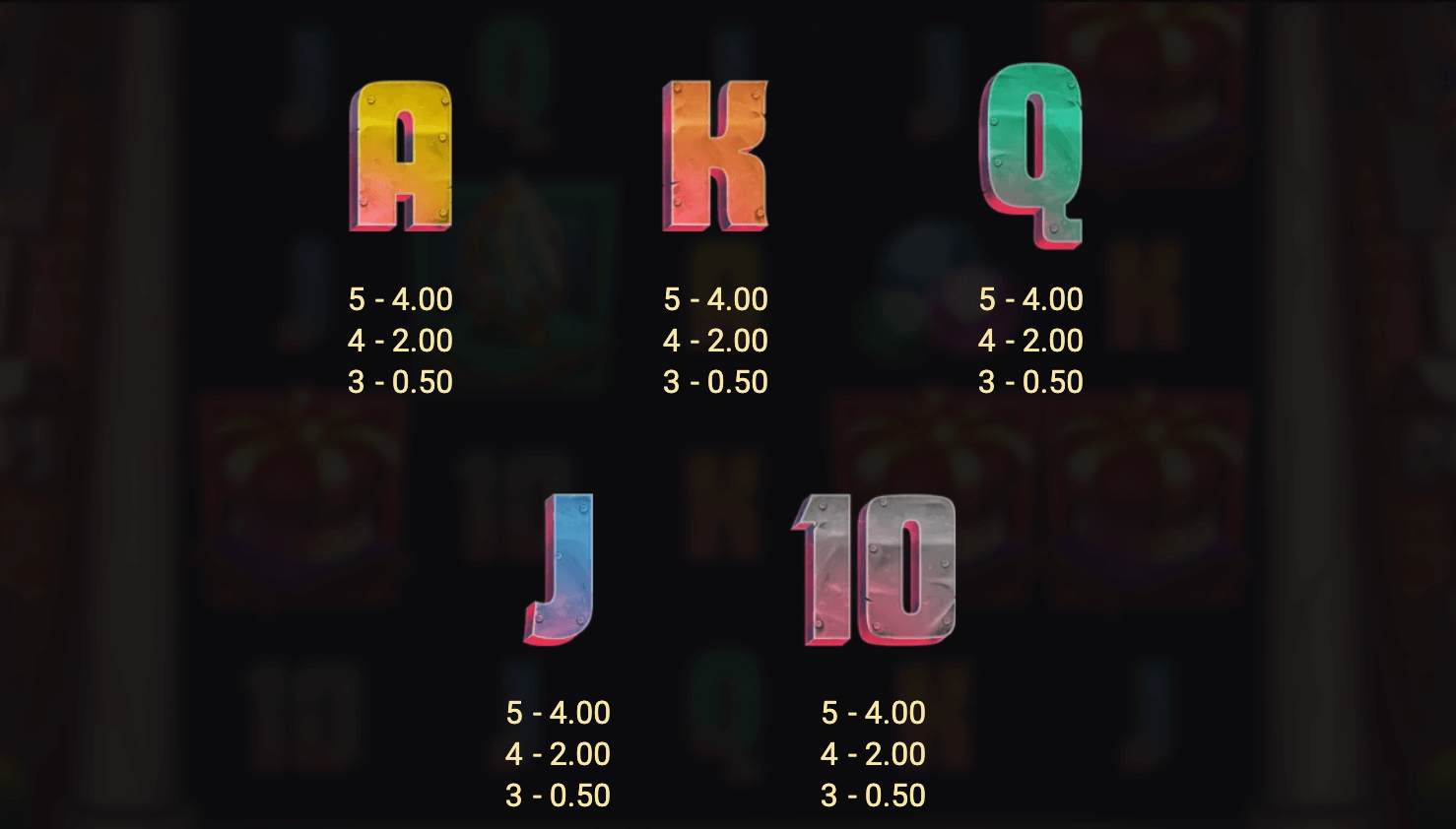 Swag Bag Bonanza Symboles