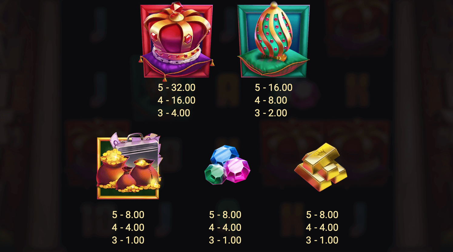 Swag Bag Bonanza Symboles