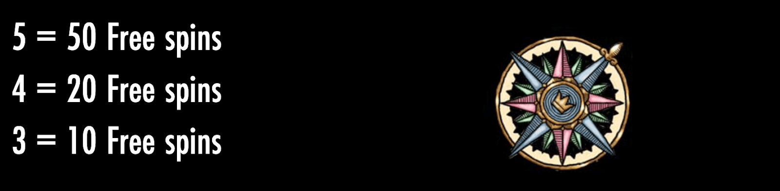 1429 Uncharted Seas Free Spins