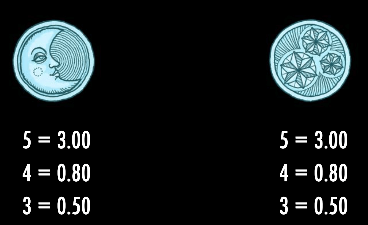 1429 Uncharted Seas Symboles