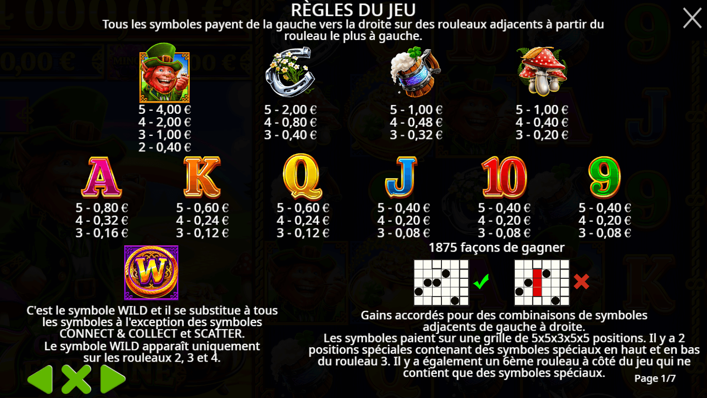 7 Clovers of Fortune Symboles