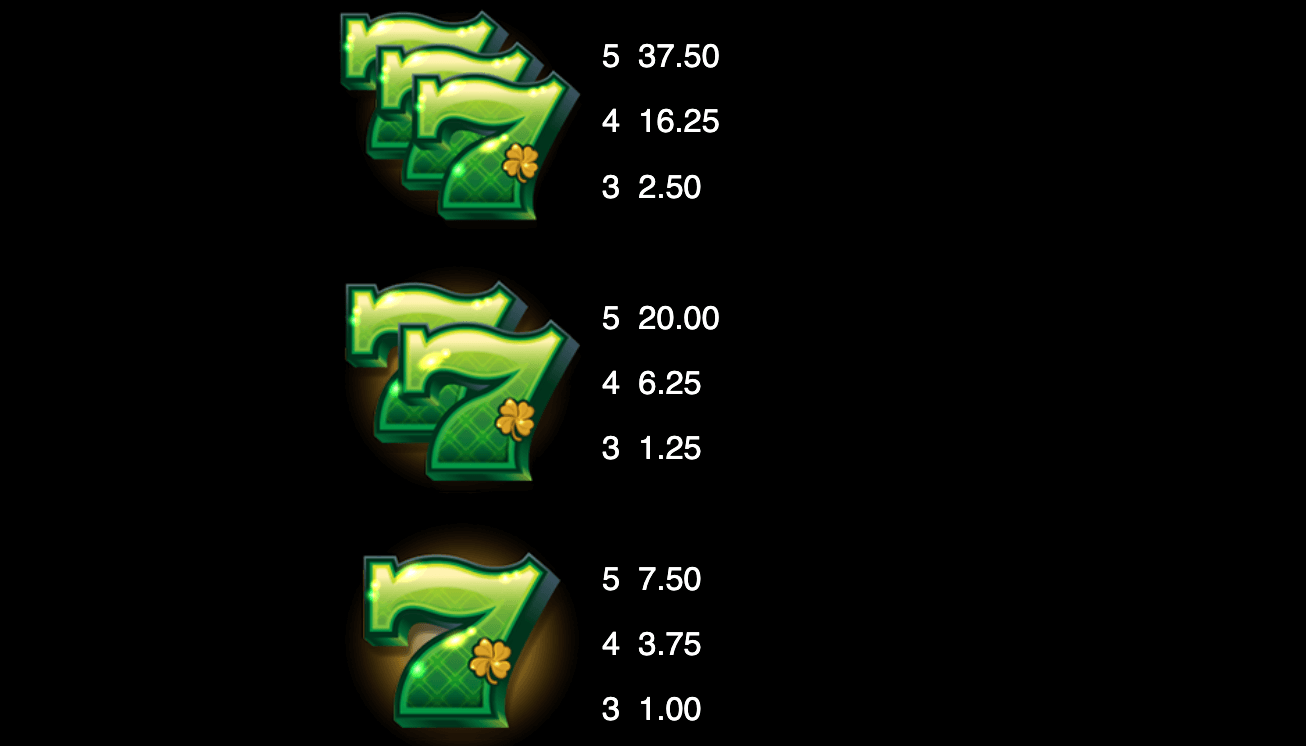 9 Pots of Gold Symboles