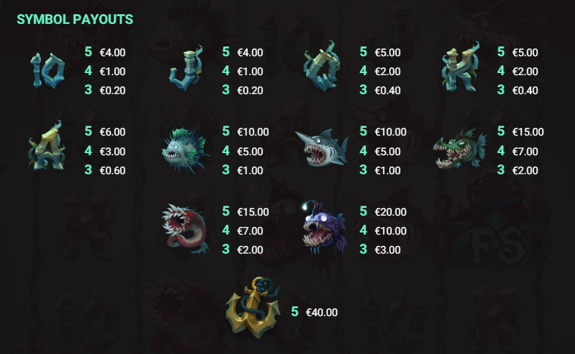 Beast Below Symboles