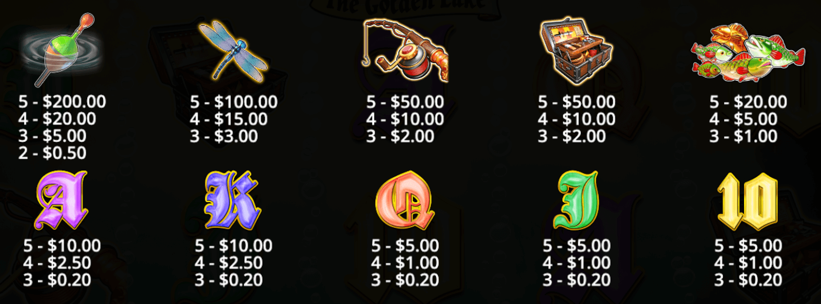 Big Bass Secrets of the Golden Lake Symboles