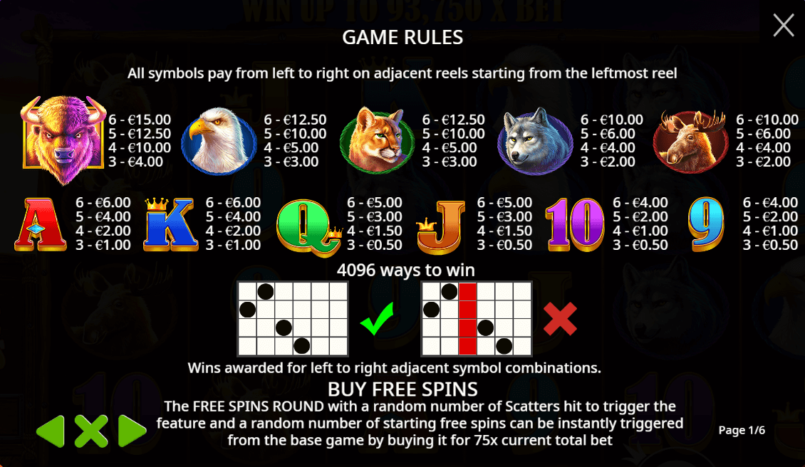 Buffalo King Symboles