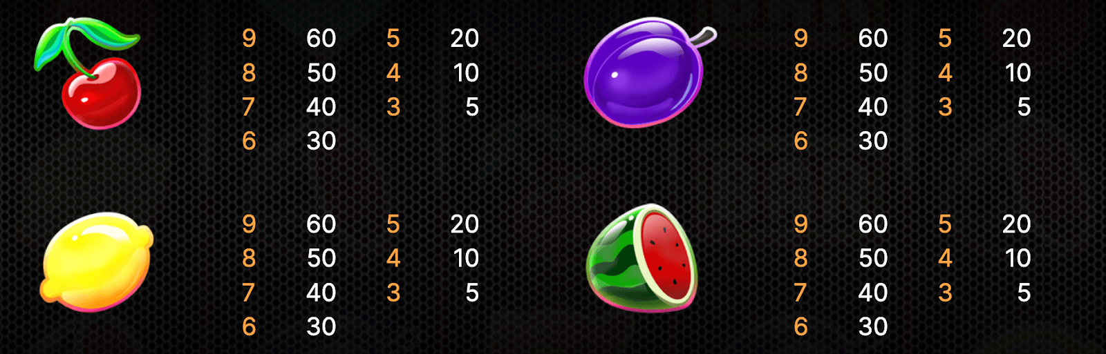 Double Stacks Symboles