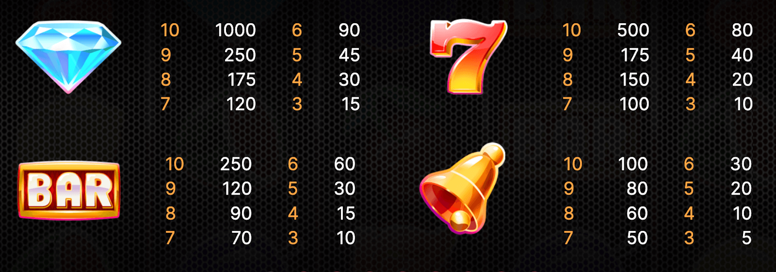 Double Stacks Symboles