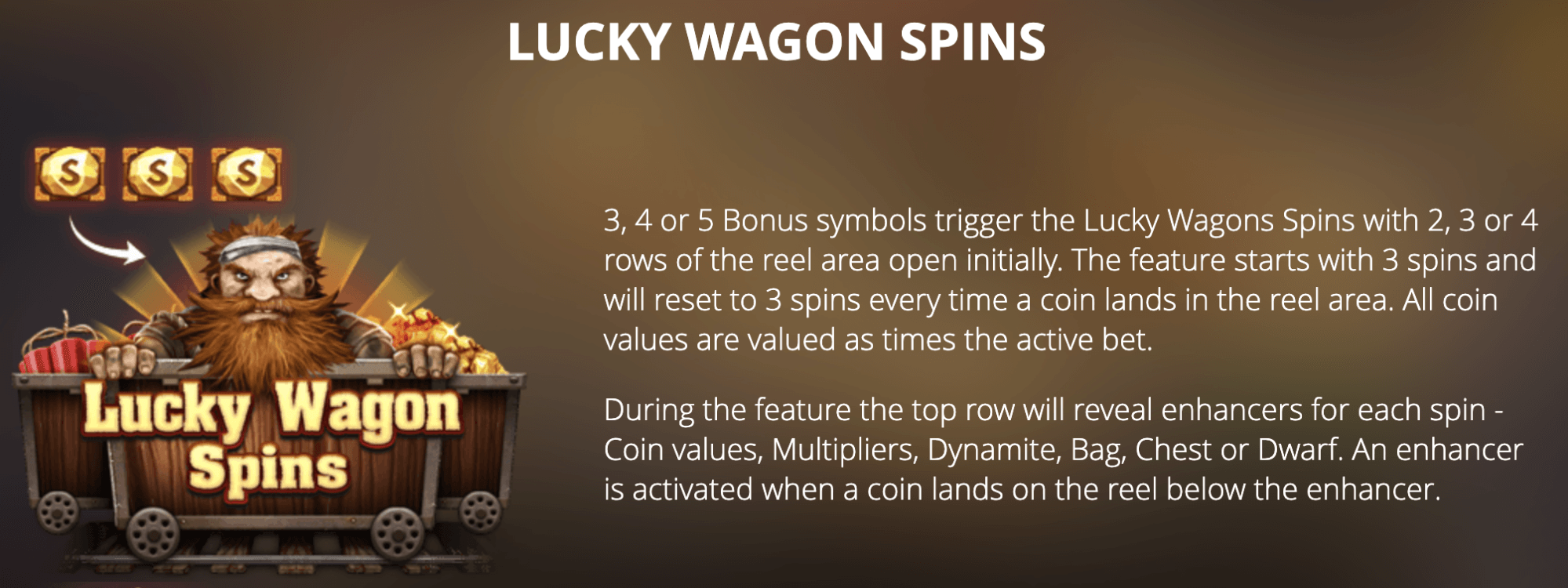 Fire in the Hole Lucky Wagons Spins