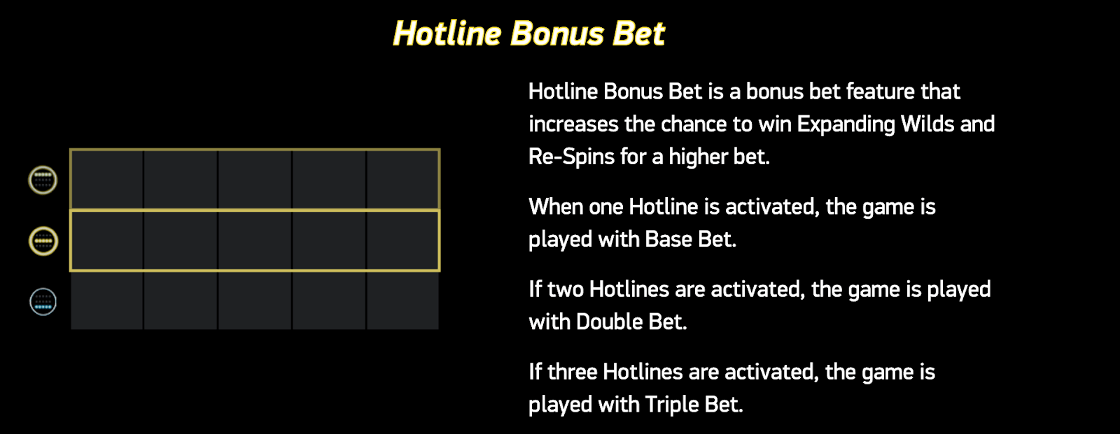 Hotline Bonus
