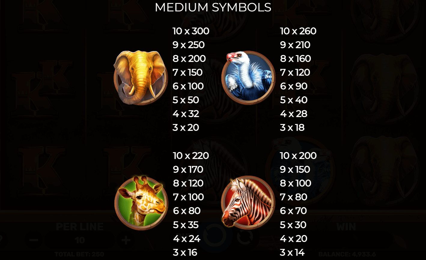 Majestic King Symboles