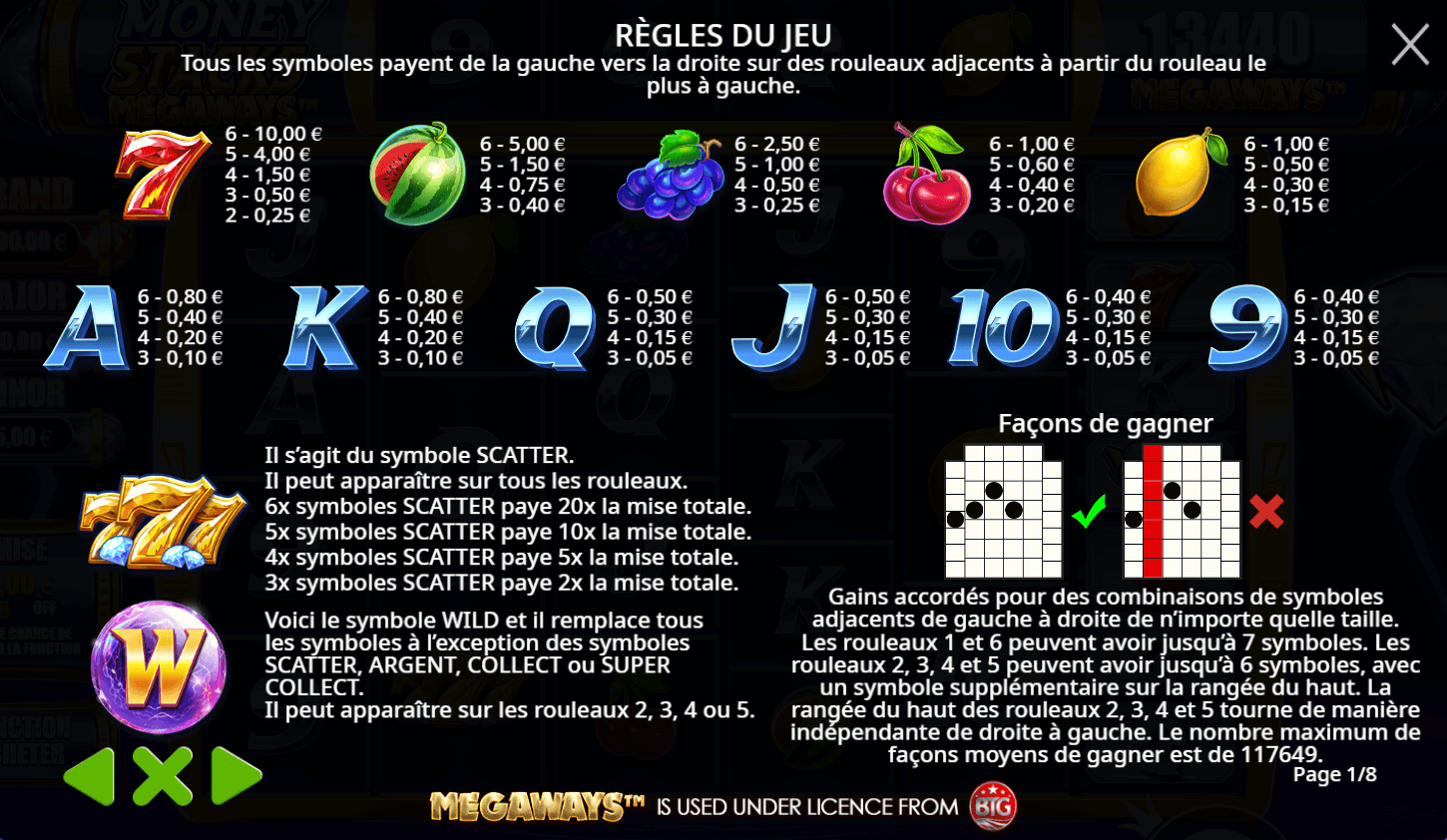 Money Stacks Megaways Symboles