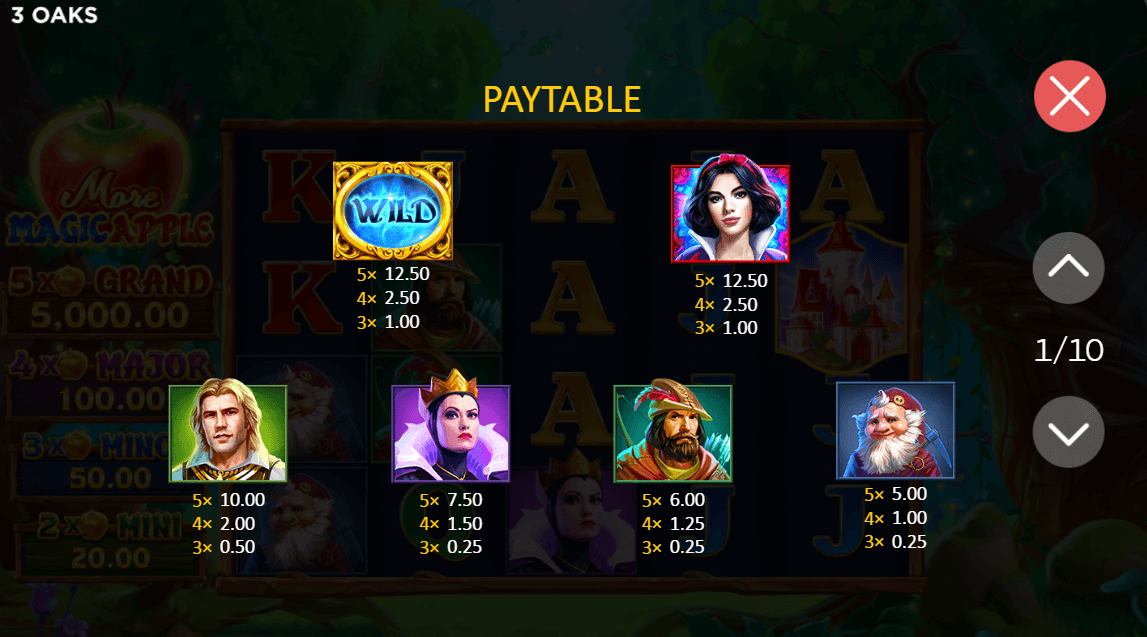 More Magic Apple Symboles