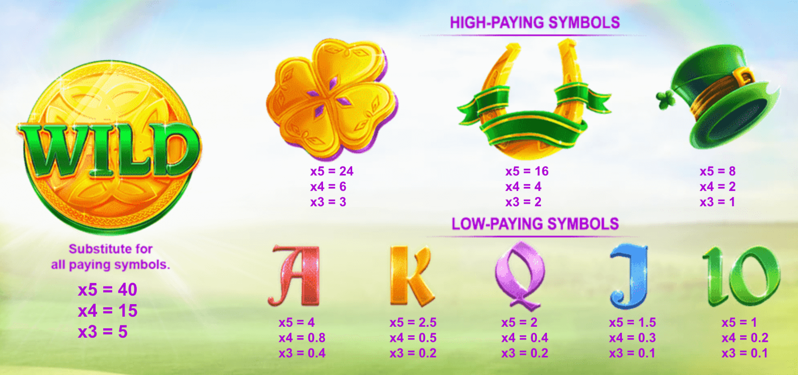 Rainbow Jackpots Symboles