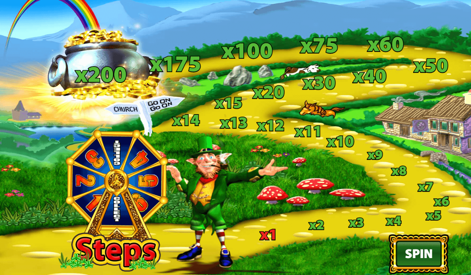 Rainbow Riches Bonus