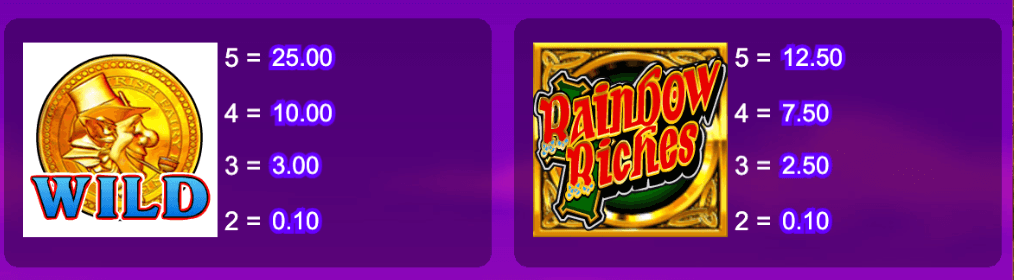 Rainbow Riches Symboles