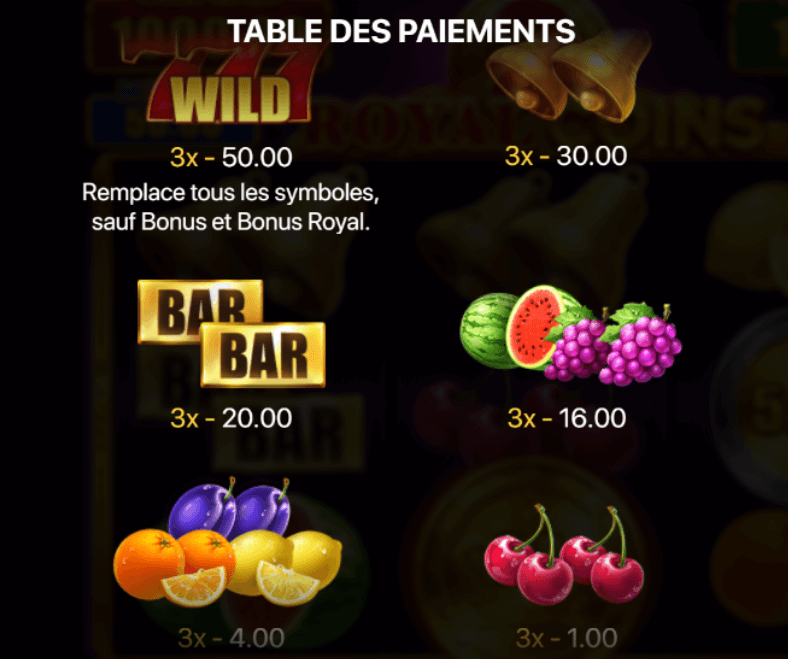 Royal Coins 2: Hold and Win Symboles