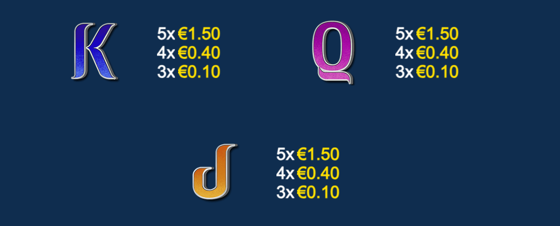 Sahara Riches Cash Collect Symboles