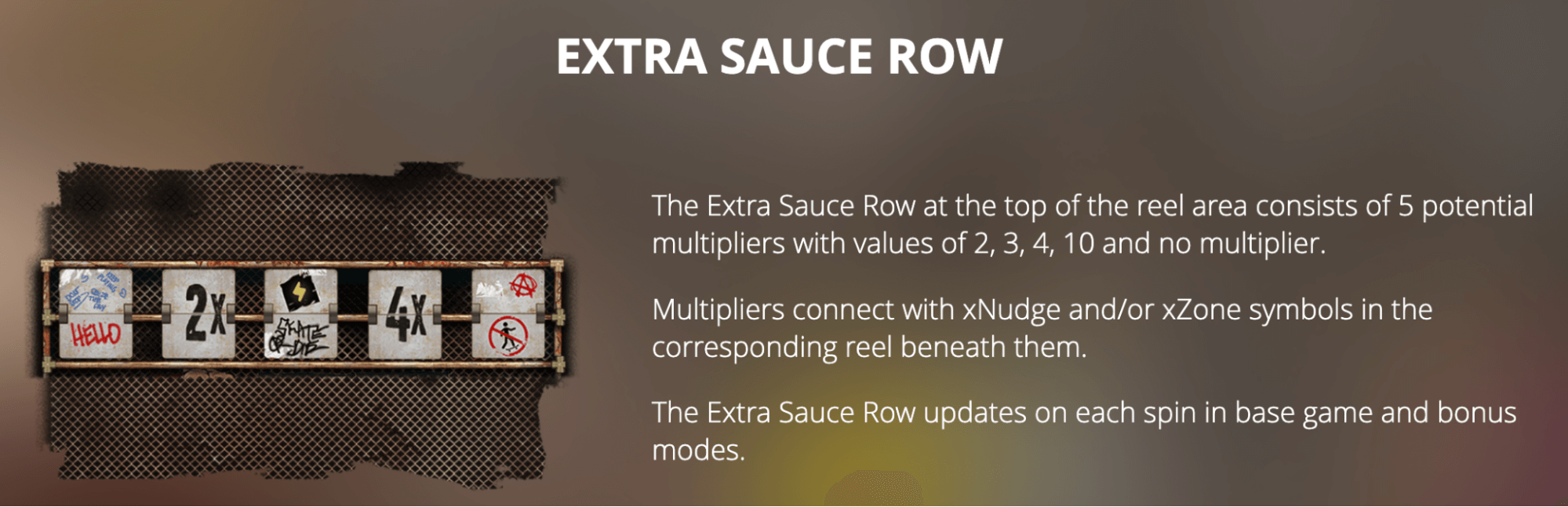 Skate or Die Extra Sauce Row