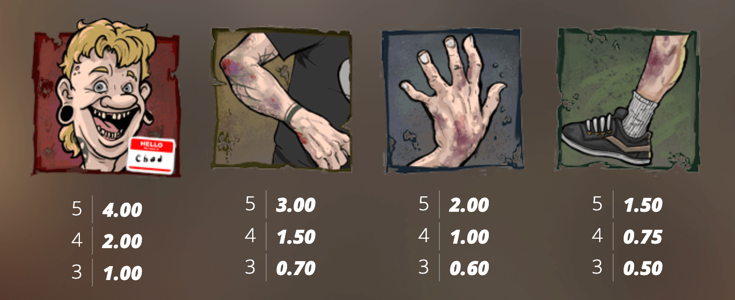 Skate or Die Symboles