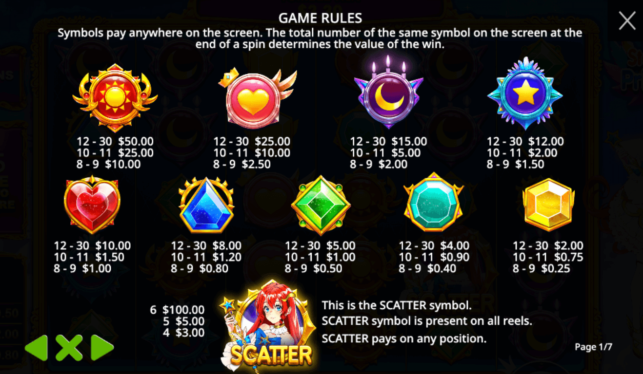 Starlight Princess Symboles