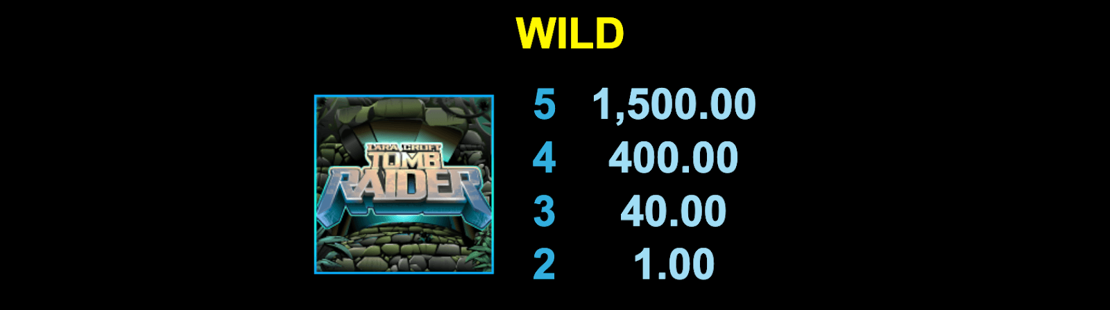 Tomb Raider Symboles