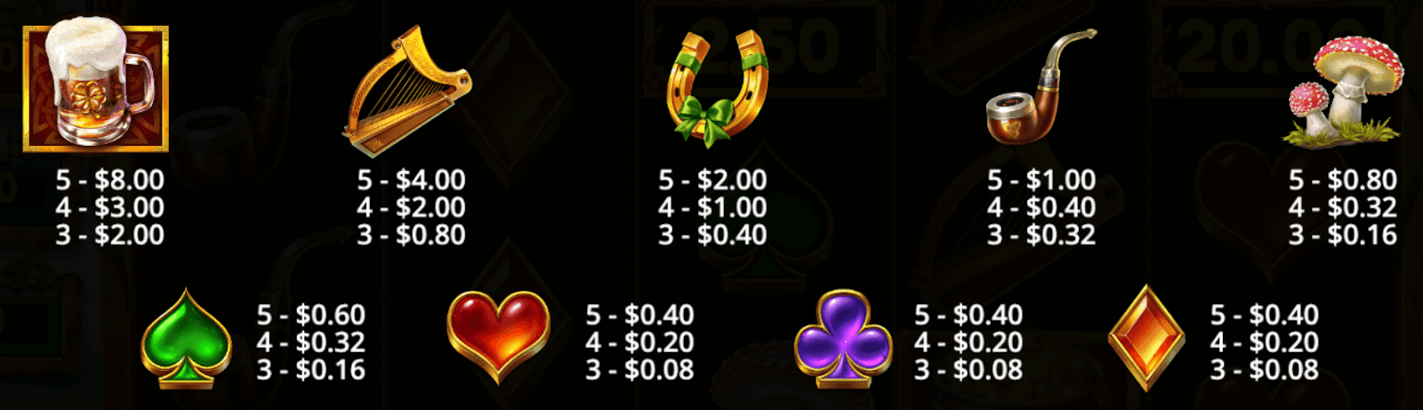 Wild Wild Riches Symboles