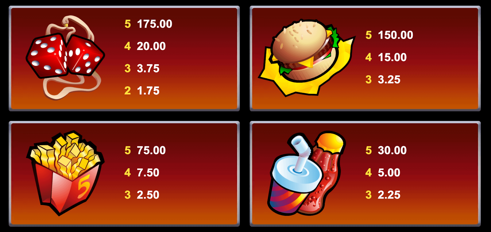 5 Reel Drive Symboles 5 Reel Drive Symboles