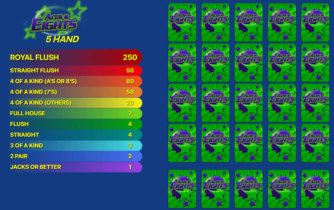 Aces and Eights Symboles