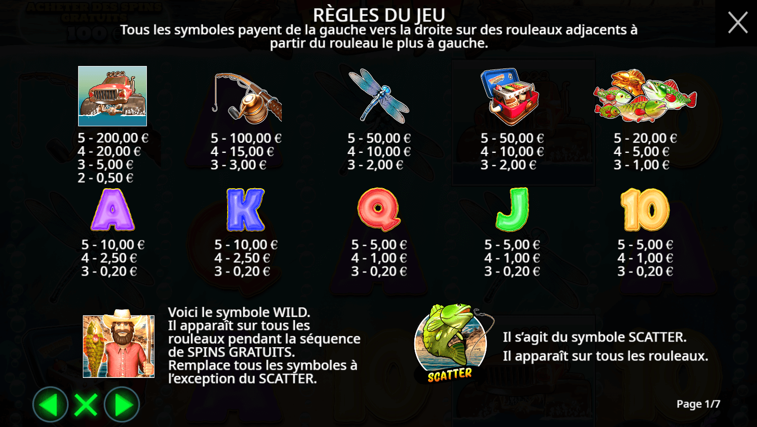 Big Bass Splash Symboles