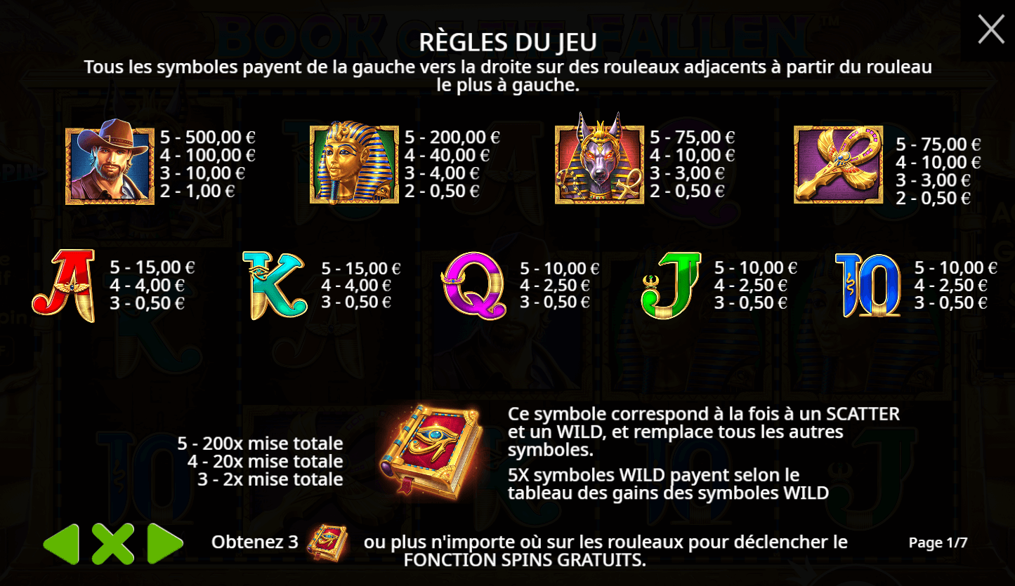 Book of The Fallen Symboles