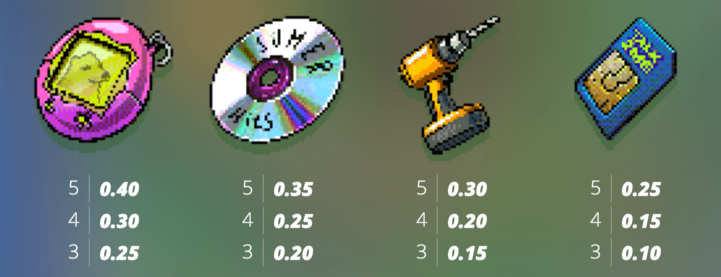 Brick Snake 2000 Symboles