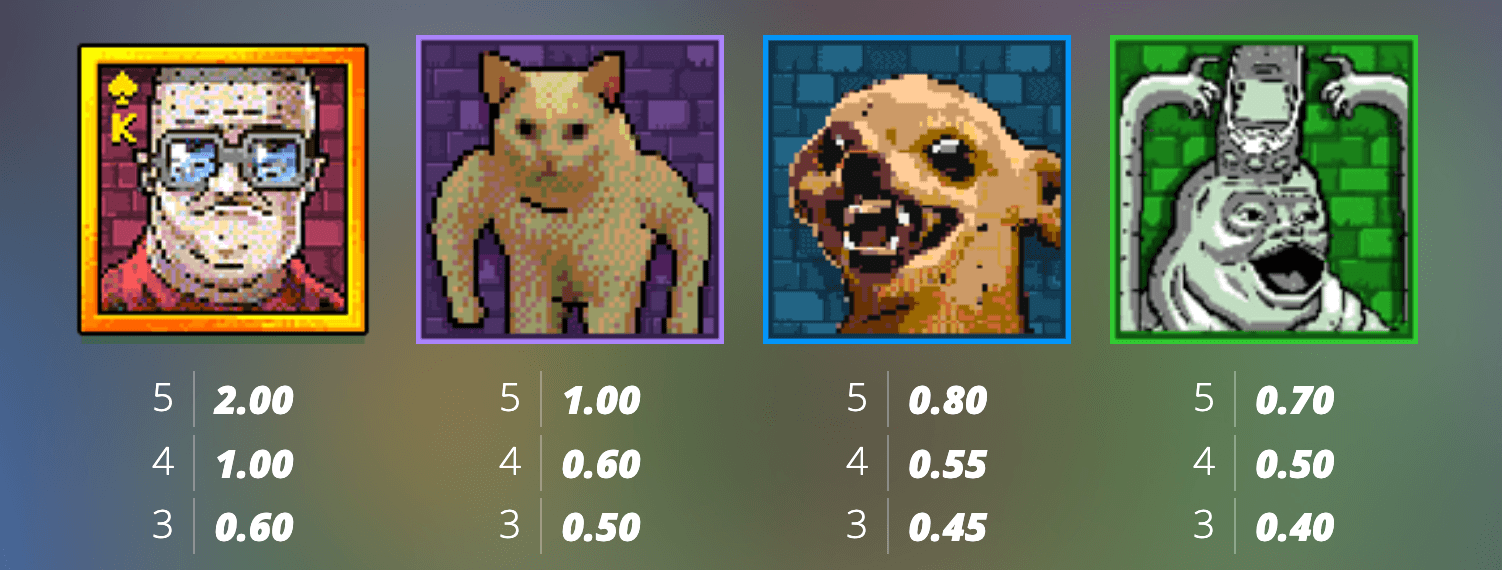 Brick Snake 2000 Symboles