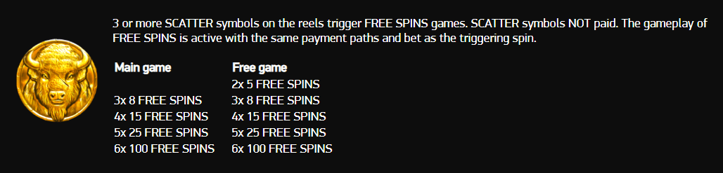 Buffalo Trail Bonus Buffalo Trail Bonus