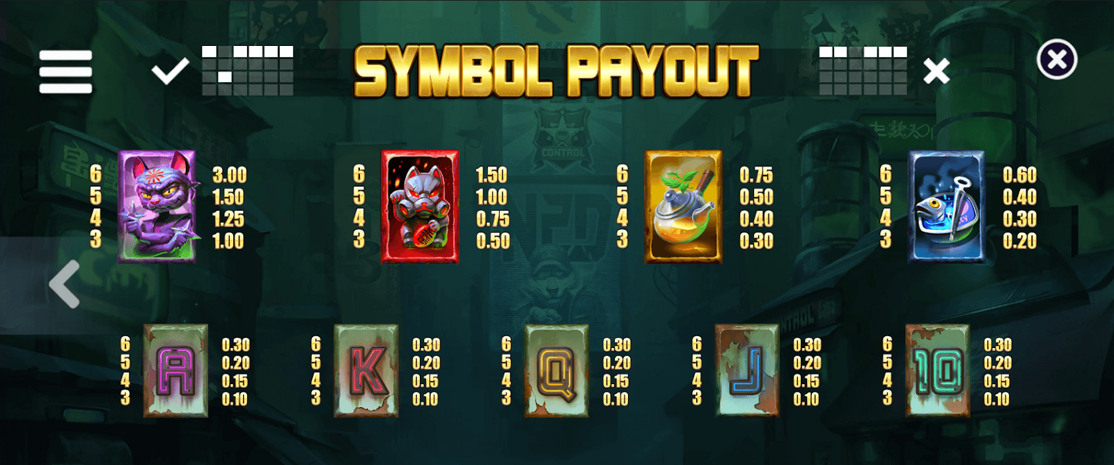 Gritty Kitty of Nitropolis Symboles