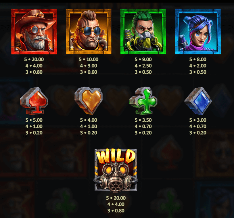 Money Train 3 Symboles