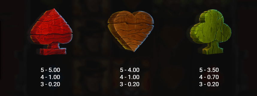 Money Train Symboles Money Train Symboles