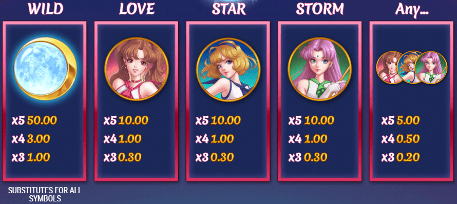 Moon Princess Symboles