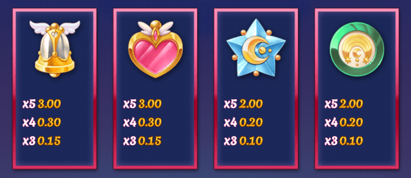 Moon Princess Symboles