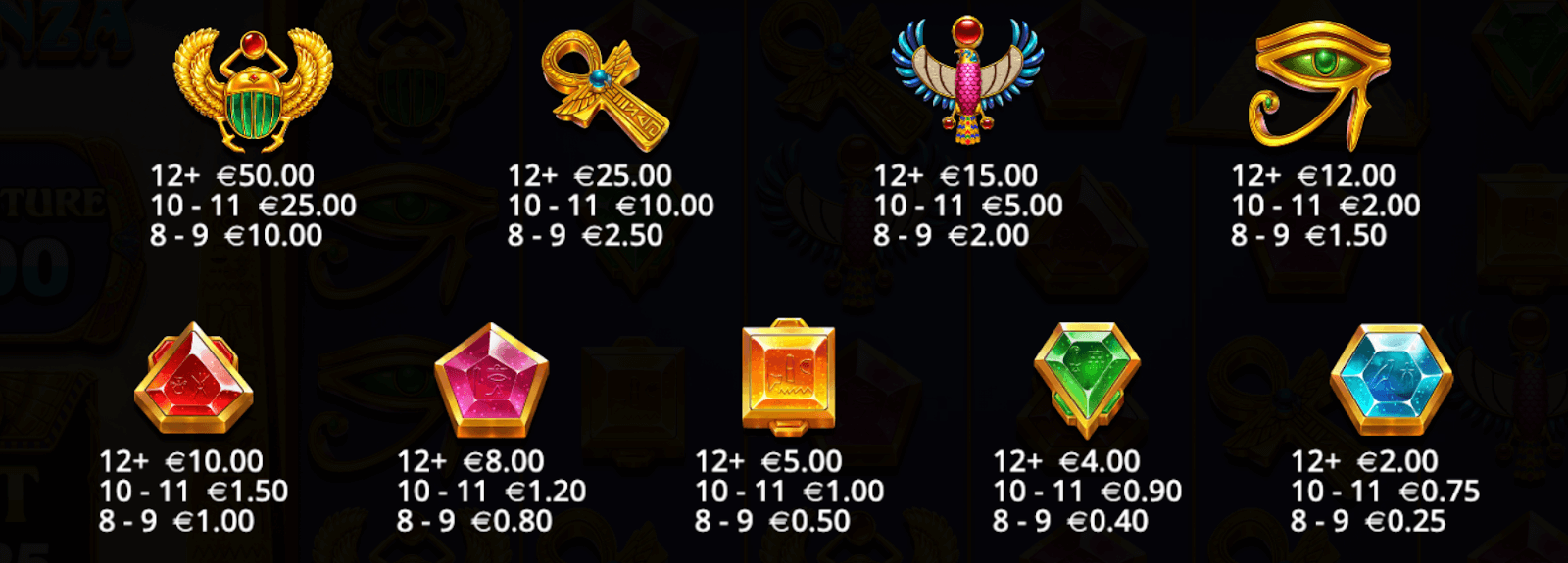 Pyramid Bonanza Symboles