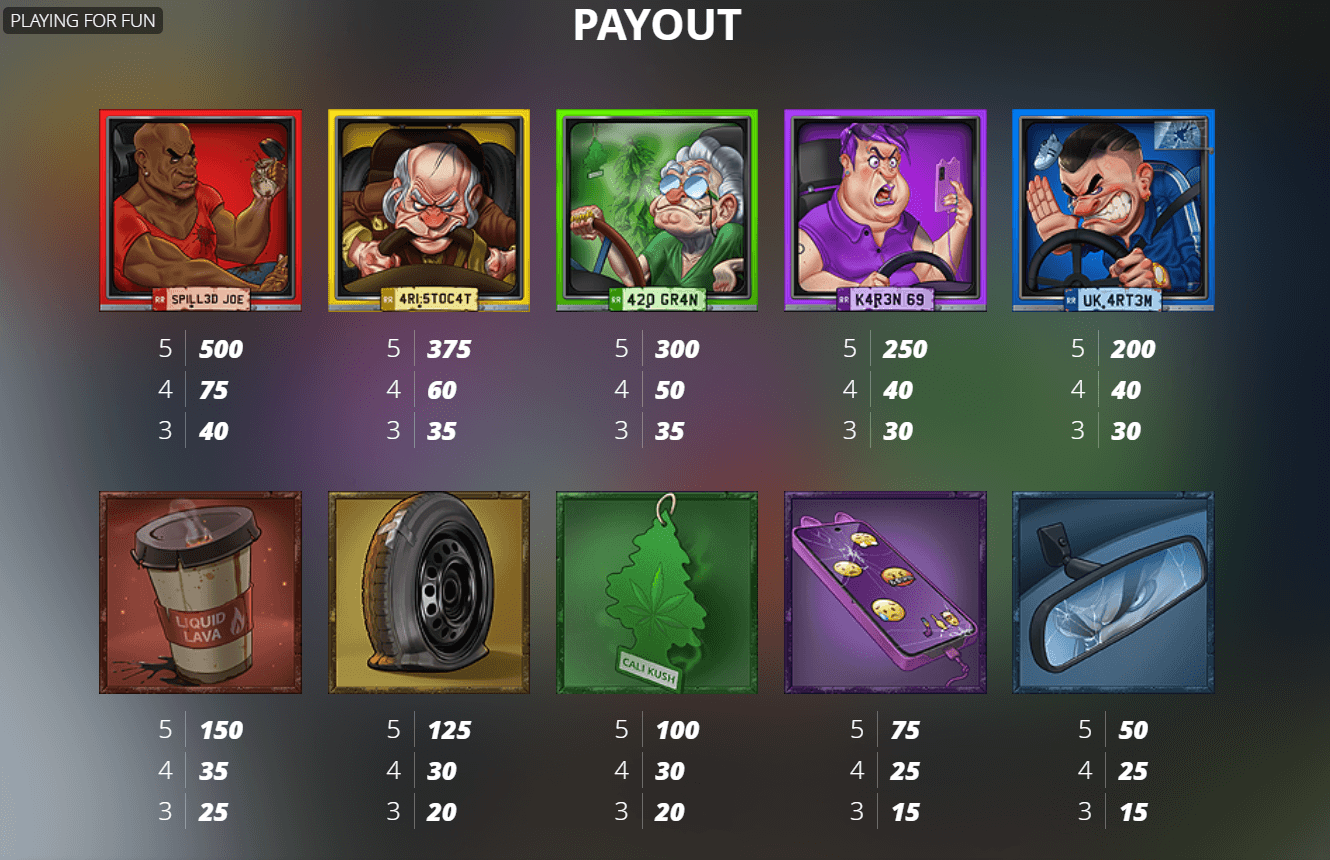 Road Rage Symboles Road Rage Symboles