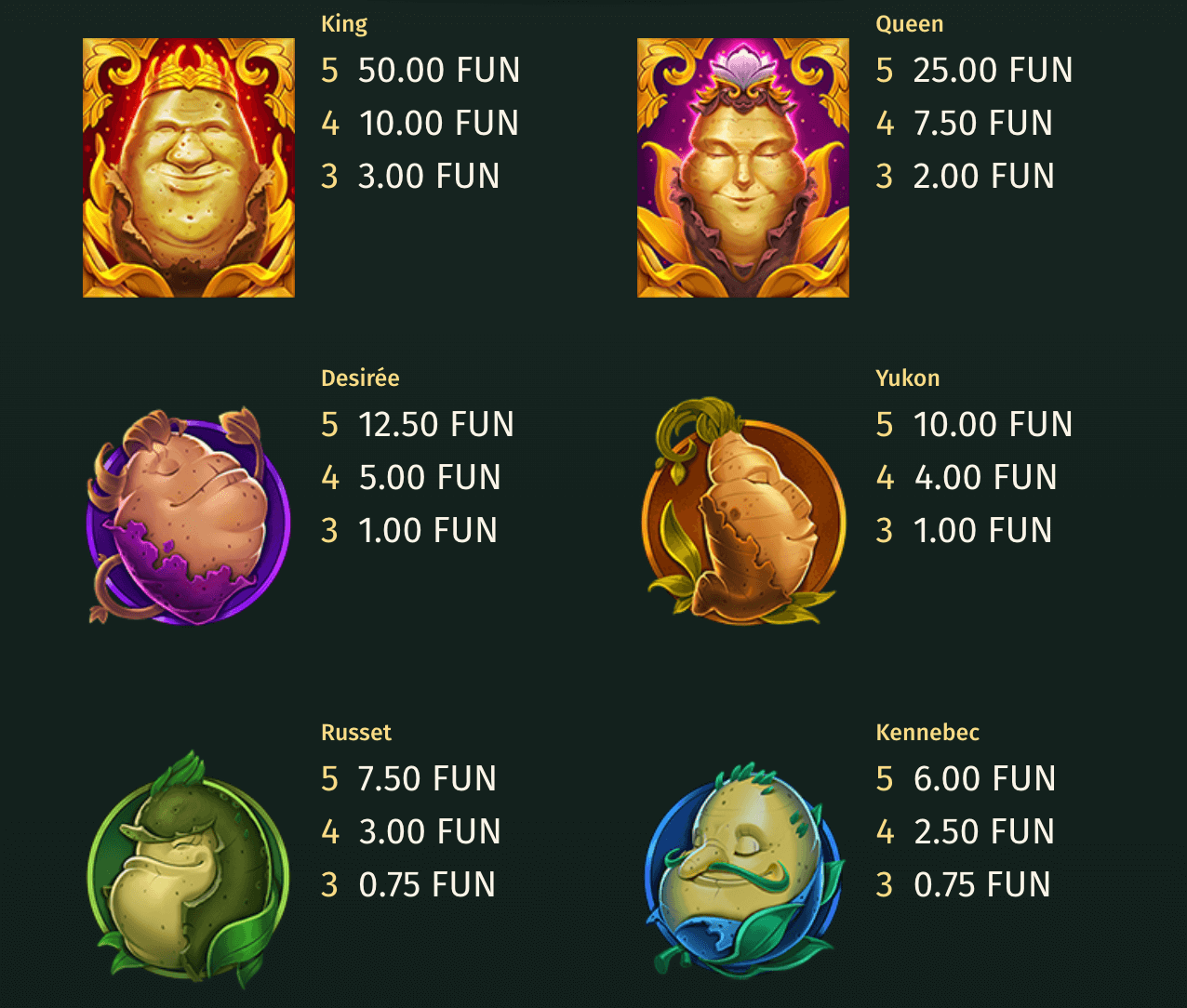 Royal Potato 2 Symboles