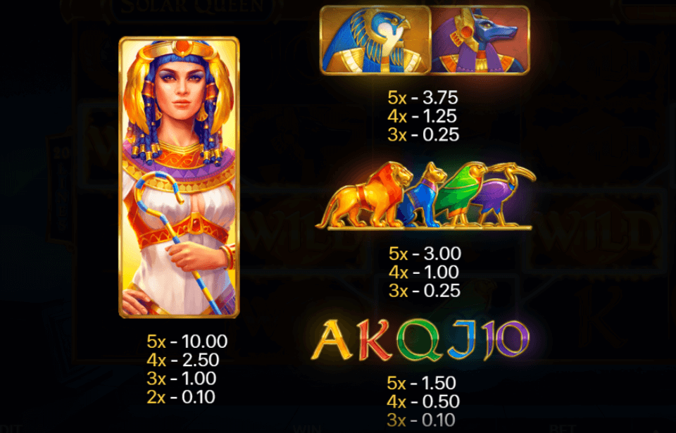 Solar Queen Symboles