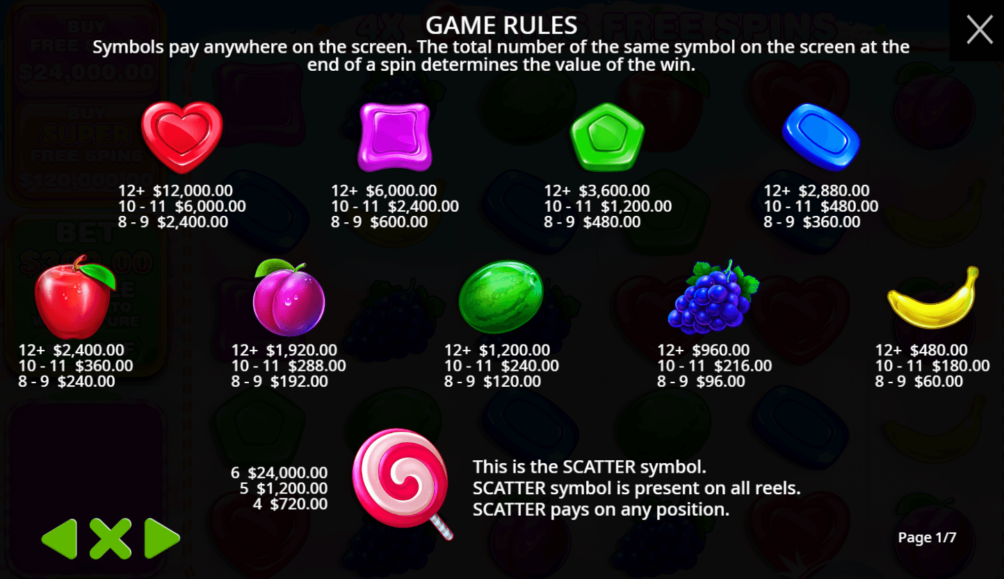 Sweet Bonanza 1000 Symboles