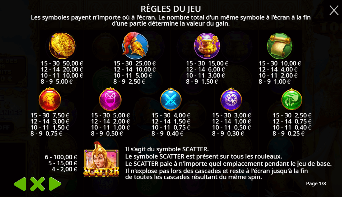 Wisdom of Athena 1000 Symboles