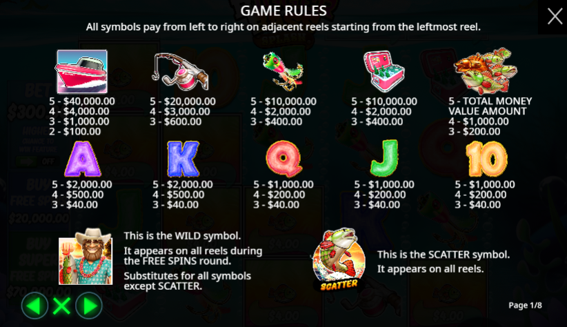 Bigger Bass Splash Symboles