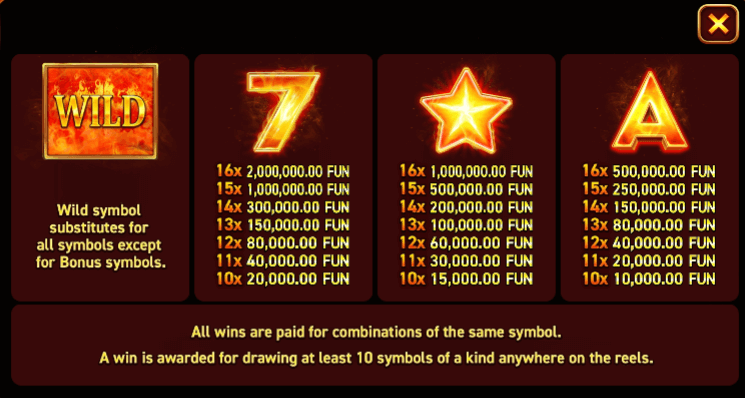 Burning Sun Symboles